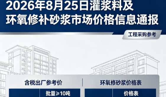 达孜2026年8月25日灌浆料及环氧修补砂浆市场价格信息通报